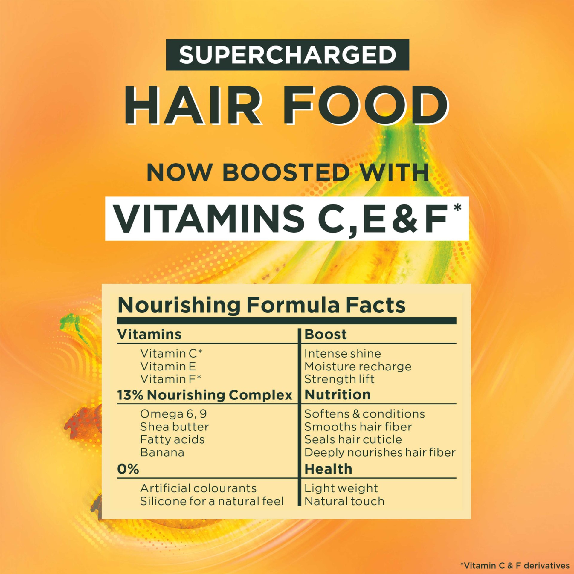HairFood_banana_bundle_oct23_Ingredients